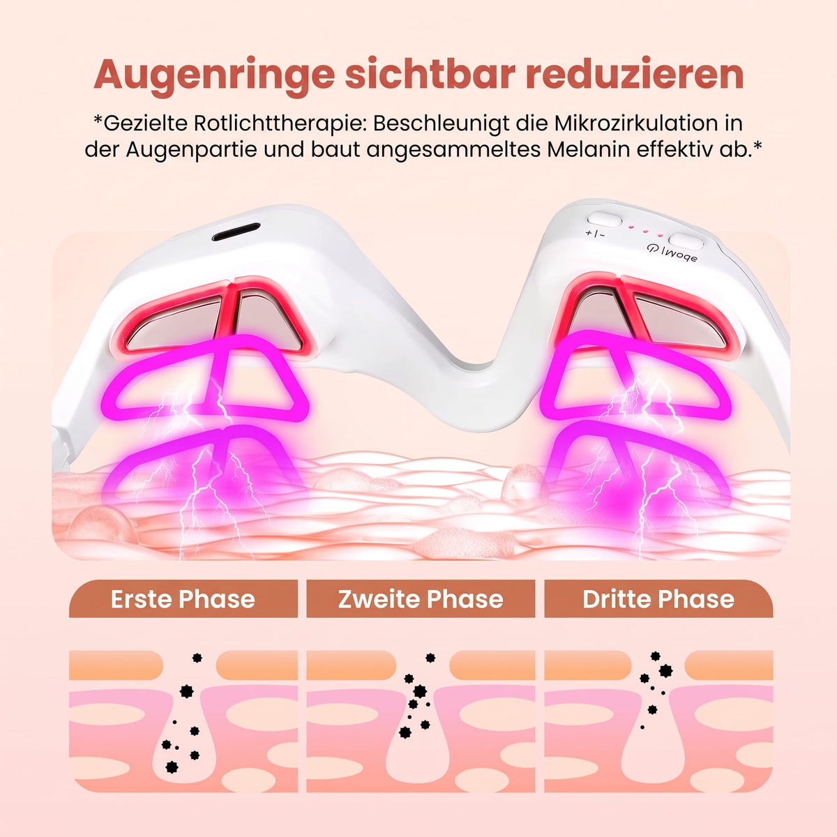 Lumineye - Das Geheimnis für einen strahlenden Blick
