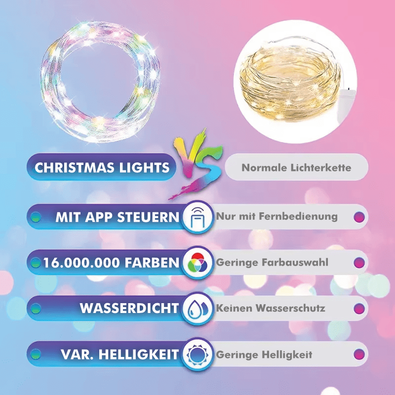 Christmas Lights - Die Deko für den Weihnachtsbaum